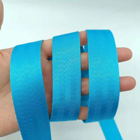 RTS Hardware - 1" Robin Egg Blue Webbing